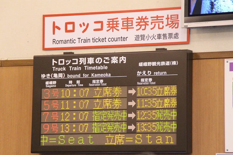 京都訪問ブログ18｜嵐山トロッコ列車3